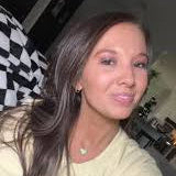 ANNET